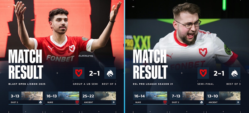HLTV出品：艰难的小组赛阶段对MOUZ迎战Spirit是利是弊？