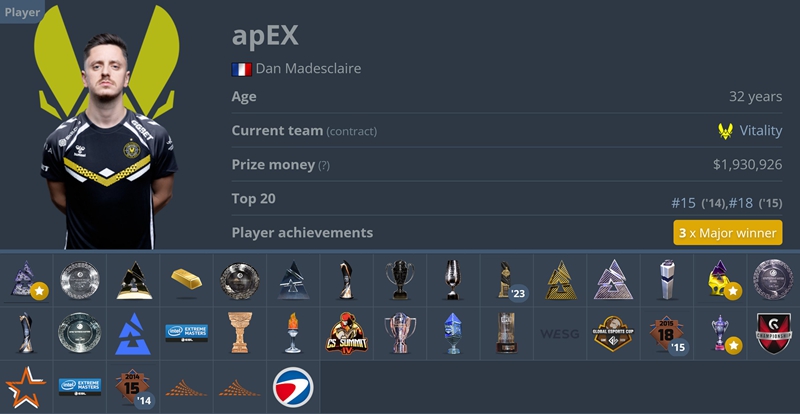 apEX：我从未想过自己会成为CS史上夺冠最多的选手