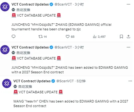 VCT合同库更新：zjc和heav1n加入EDG，都签约至2027赛季
