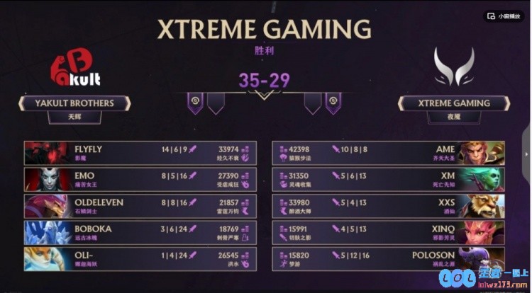 ?TI预选:一个多小时的胜利！Ame大圣25级装备成型助XG扳平比分，电竞激烈对决再次点燃斗志