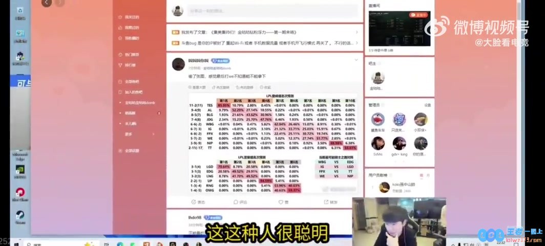 Doinb谈LPL季后赛：BLGTESAL基本确定IG赛程有点难JDG概率大