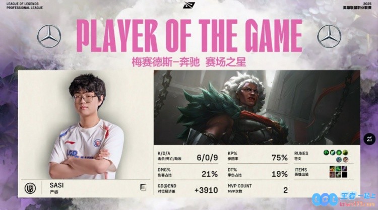 ?饭点提前了？naiyou潘森跳脸配合sasi安蓓萨游龙LGD先下一城