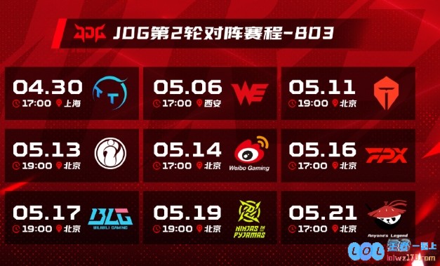 已经在悬崖边了！JDG接下去连续3场竞争对手还有BLG、AL虎视眈眈