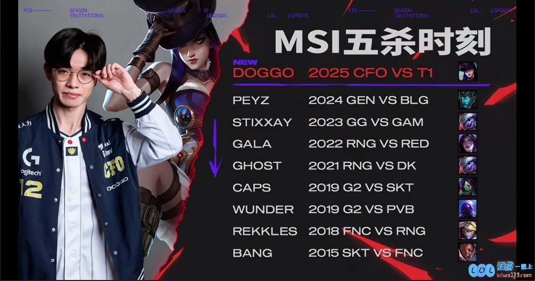 MSI五杀时刻，2025MSICFO对阵T1，Doggo使用女警五杀！