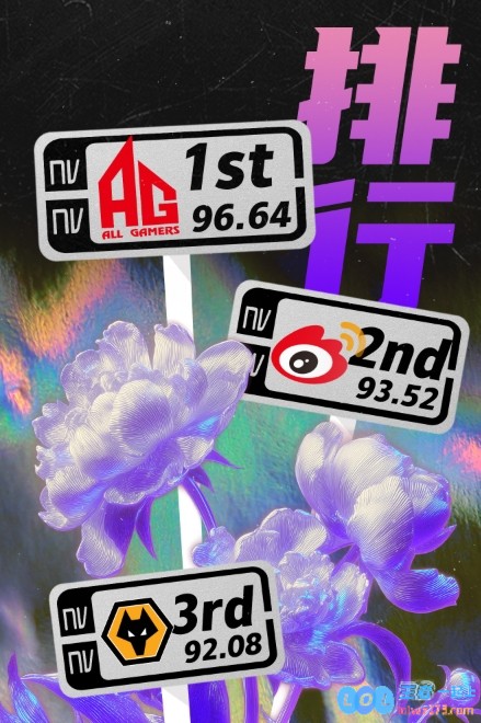 2024年度电竞俱乐部互联网影响力排行：AG榜首，BLG/TES十名之外，电竞未来何去何从