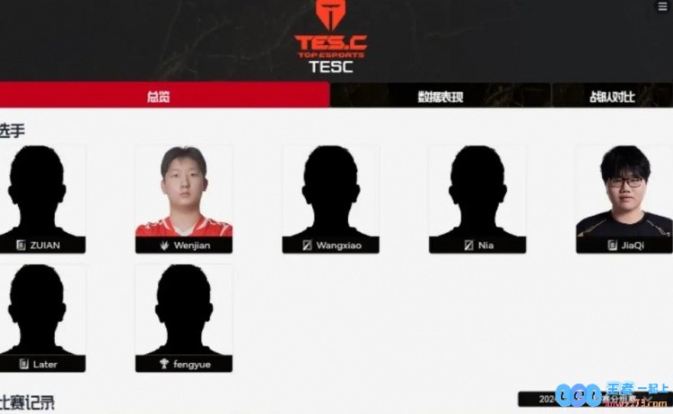 人快跑完了?LDL官网显示：RNG下路Jiaqi回归滔搏二队