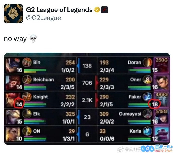 G2看knight14级安妮打Faker18级维克托：不会吧，谁能够想象这场精彩绝伦的对决！