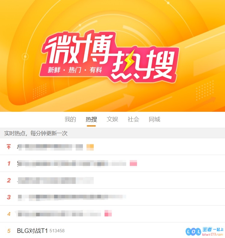 全哗班？BLG惨遭T1横扫赛后#BLG对阵T1#词条登上热搜第五