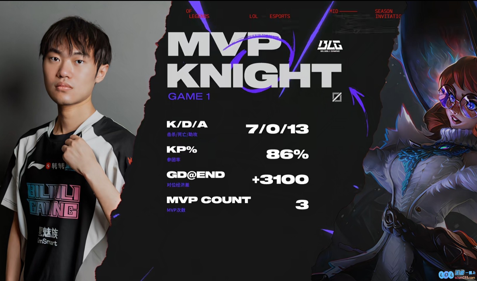 书上密密麻麻全是字！Knight完美发挥远古龙团带队3打57_0_13斩获MVP