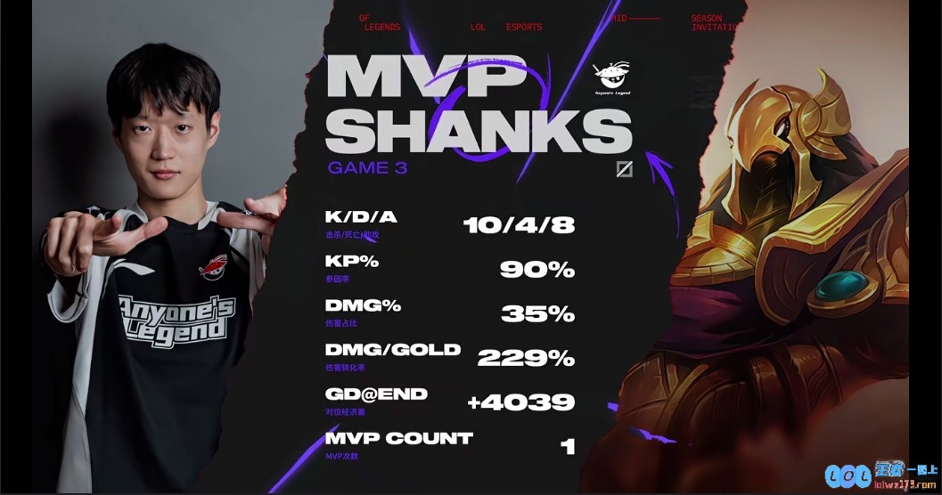 LPL终于有自己拿得出手的沙皇了！Shanks沙皇完美表现斩获MVP，感受他如何引领赛场风潮！