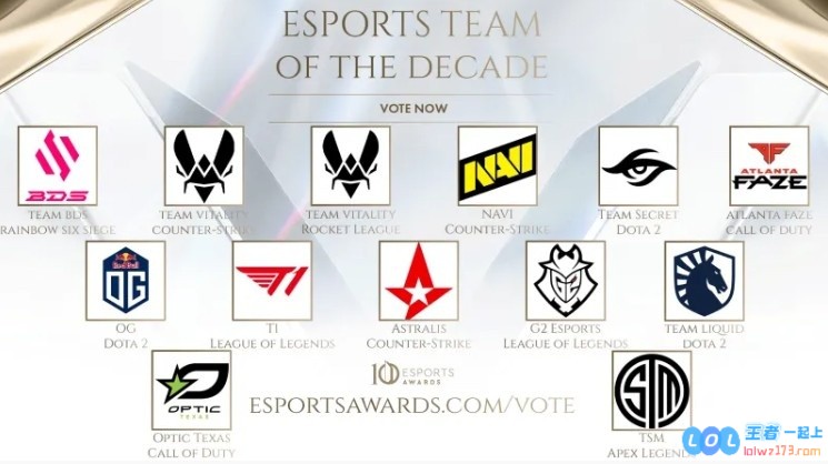 外网评十年最强电竞战队：T1、Astralis、Vitality等提名，谁能称雄？