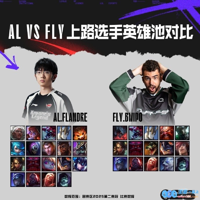 ALvsFLY数据前瞻：Shanks高KDA，Flandre英雄池深厚，解析赛季风云万象