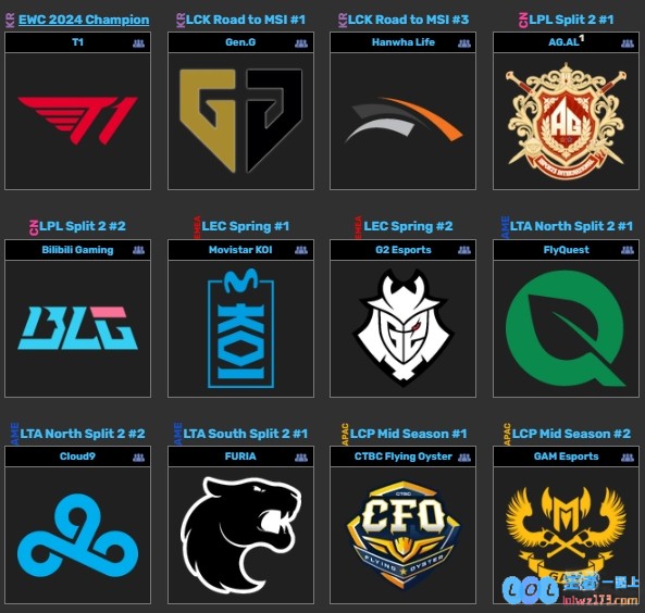 电竞世界杯官网更新LOL项目比赛时间：下午5点开打，决赛日4点，激动人心的电竞盛典即将来临