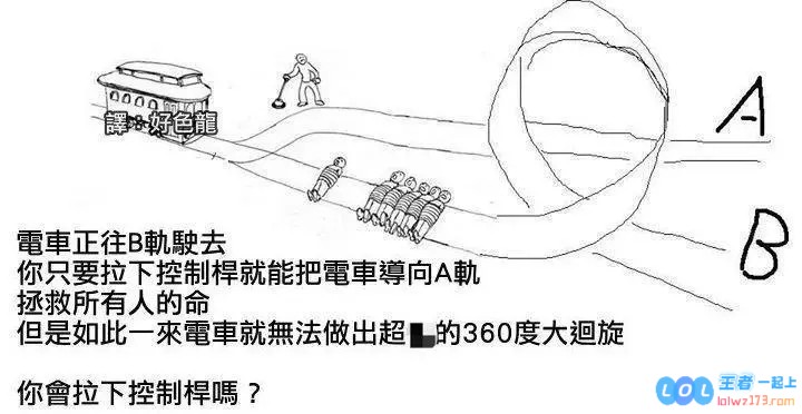 旋转？陀螺？BLG.ON回答电车问题：我应该不会拉操纵杆就让电车旋转