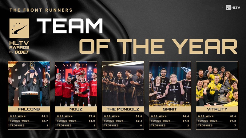 HLTV年中盘点：谁在年度奖项竞争中领先？