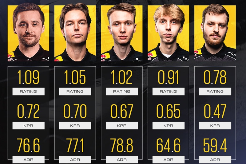HLTV茶话会：TYLOO夺冠是CNCS的历史性突破