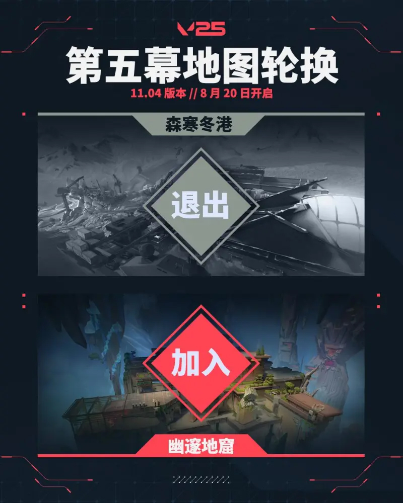 第五幕地图轮换：移除森寒冬港，幽邃地窟回归，8月20日开启