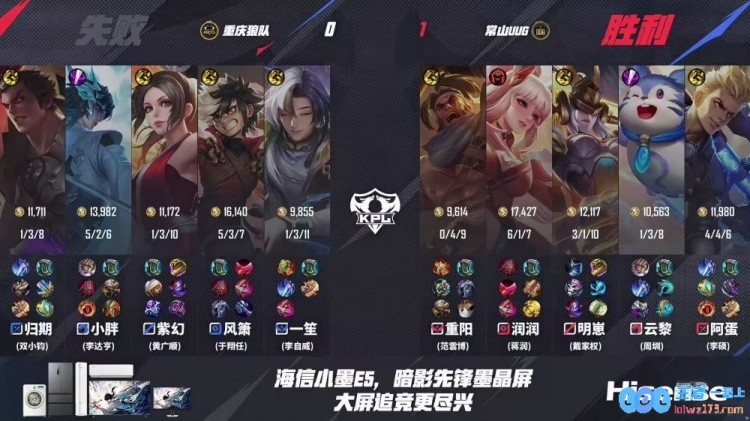 ?狼队实力回归登顶S组第一！UUG在S组一胜难求狼队3_1UUG，展现疯狂逆袭与绝对实力