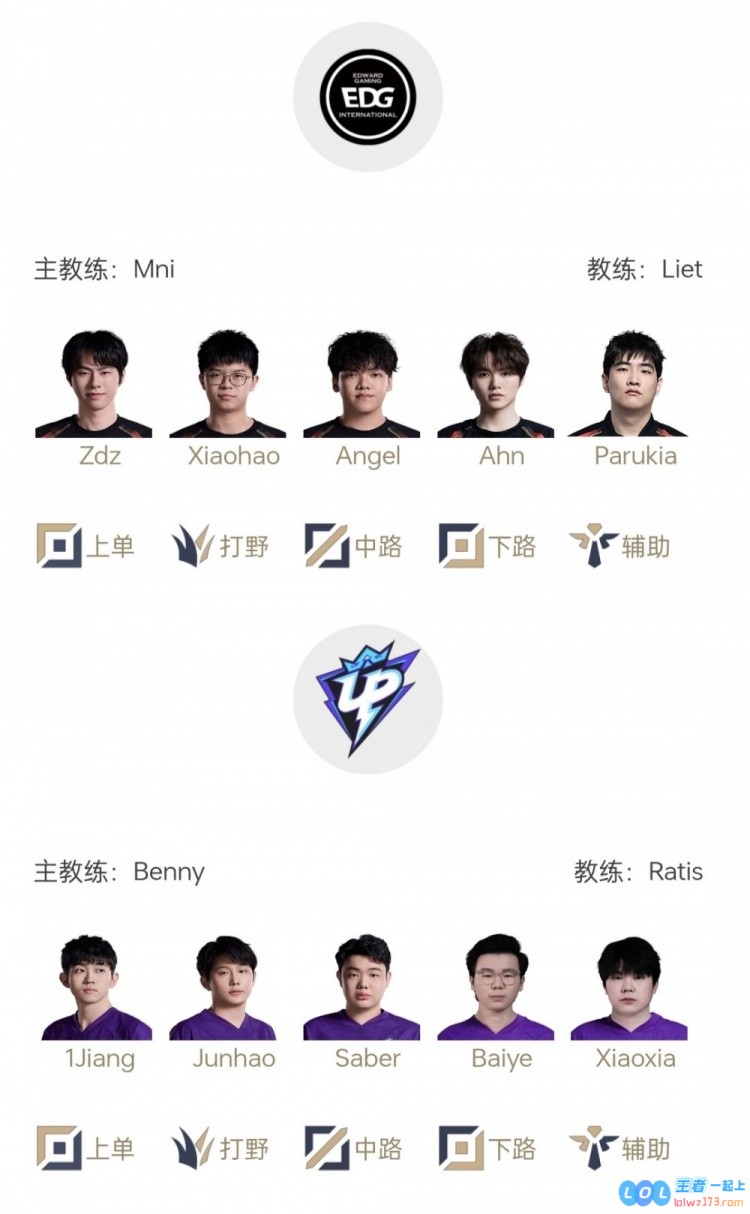LPL明日首发：Crisp回归WBG首秀Wei神班首秀对战TES能否证明自己，期待精彩对决！
