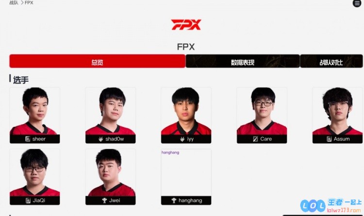 LPL官网更新FPX大名单：打野新增iyy前RNG下路Jiaqi加入，激情澎湃的电竞新篇章开启