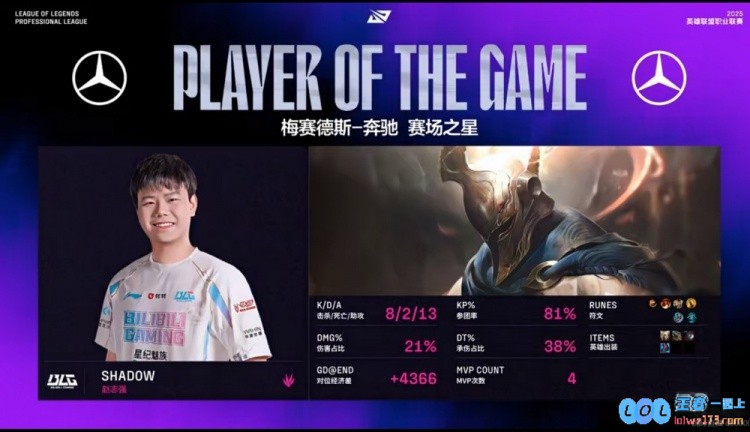 ?Bin绝活安蓓萨肆意游龙BLG两波团灭对手定胜势BLG赢下首局，激情四溢的对决让人热血沸腾！