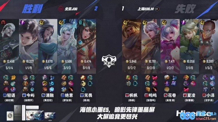 ?大场五连胜！JDG拿下EDG再下一城领跑A组JDG3_1EDG见证电竞实力对决，激动人心的比赛再度来袭