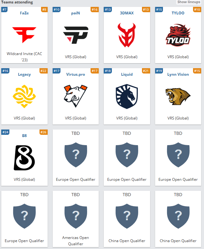 CAC2025直邀名单确认：CN双雄在列，FaZe、Liquid来华参赛