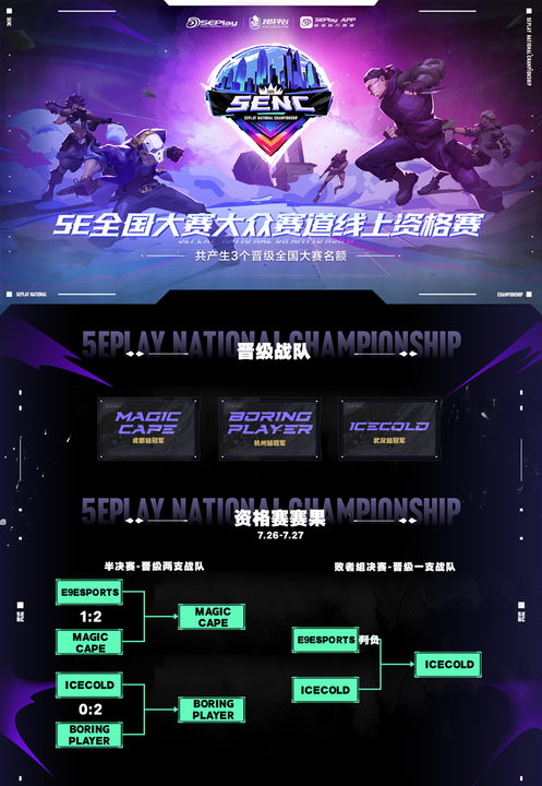 5E全国大赛及Yuqilin取消涉事战队资格