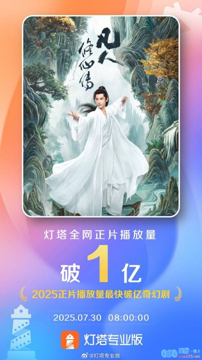 杨洋主演《凡人修仙传》爆火2025年最快破亿奇幻剧，观众热情高涨引发全面关注