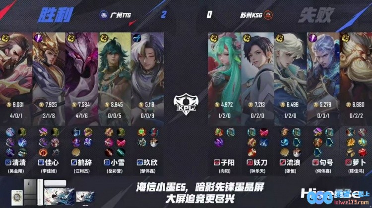 ?TTG终结对KSG七连败成功再下一城！TTG3_1拿下KSG完成复仇