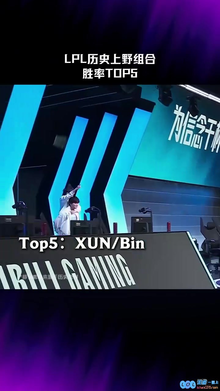 LPL历史上野组合胜率Top5：Koro1和Clearlove最高，传奇组合再度引发关注