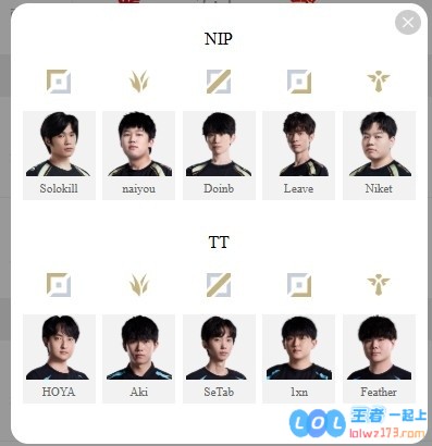LPL明日首发：Doinb与Aki上演恩怨对局Kanavi野区再战师兄Tarzan
