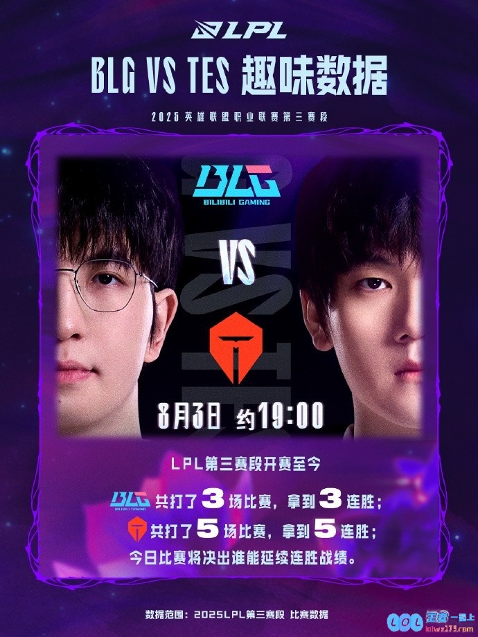BLGvsTES数据前瞻：近五次对决中，BLG取得3胜略胜一筹，究竟谁能继续领跑？
