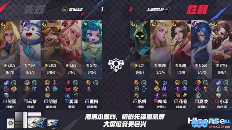 ?一胜难求！EDG面对连败的UUG强势拿下斩获一分！EDG3_1UUG