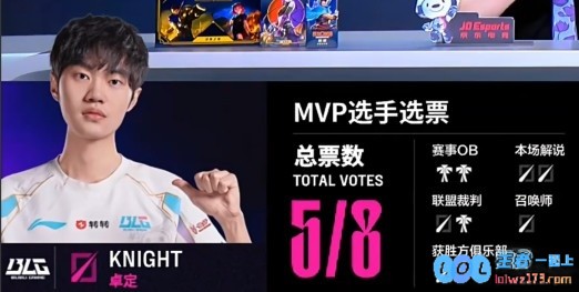 ?教科书洛！ON完美游龙开哥哥&奶油Elk霞爽爽三杀BLG横扫TES