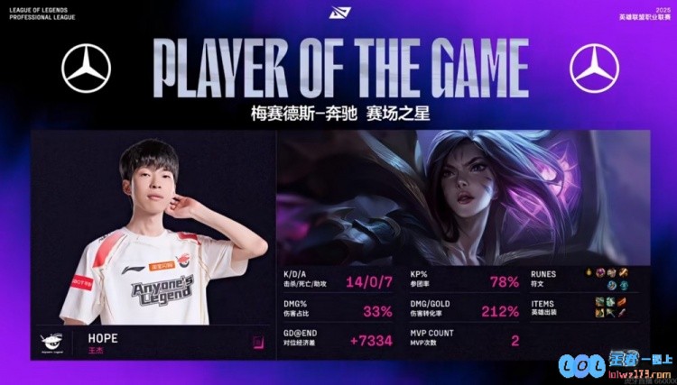 ?经典TES！Kanavi赵信发狂开送Hope卡莎无限超神AL扳平比分，众多精彩瞬间不容错过！