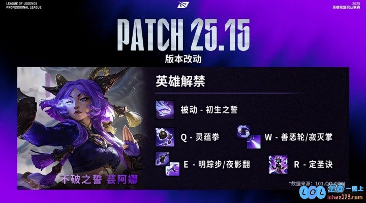 谁会第一个选？在本周版本25.15中，新ADC英雄芸阿娜在比赛中正式解禁，挑战精彩扑面而来！