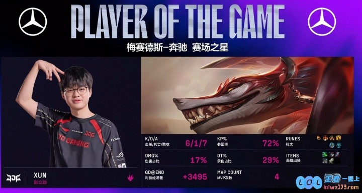 打野版本？JDGvsWBG三局MVP全是打野并且毫无争议——深度剖析打野的统治力量