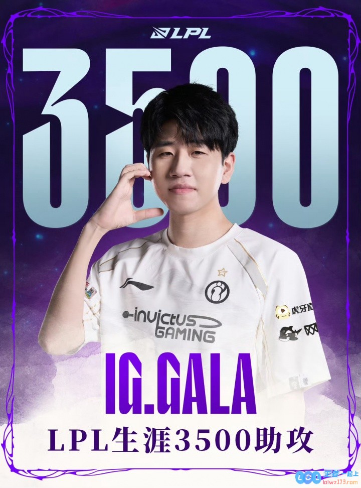 里程碑：GALA达成LPL3500助攻成就为第30位达成该成就的选手，续写电竞传奇