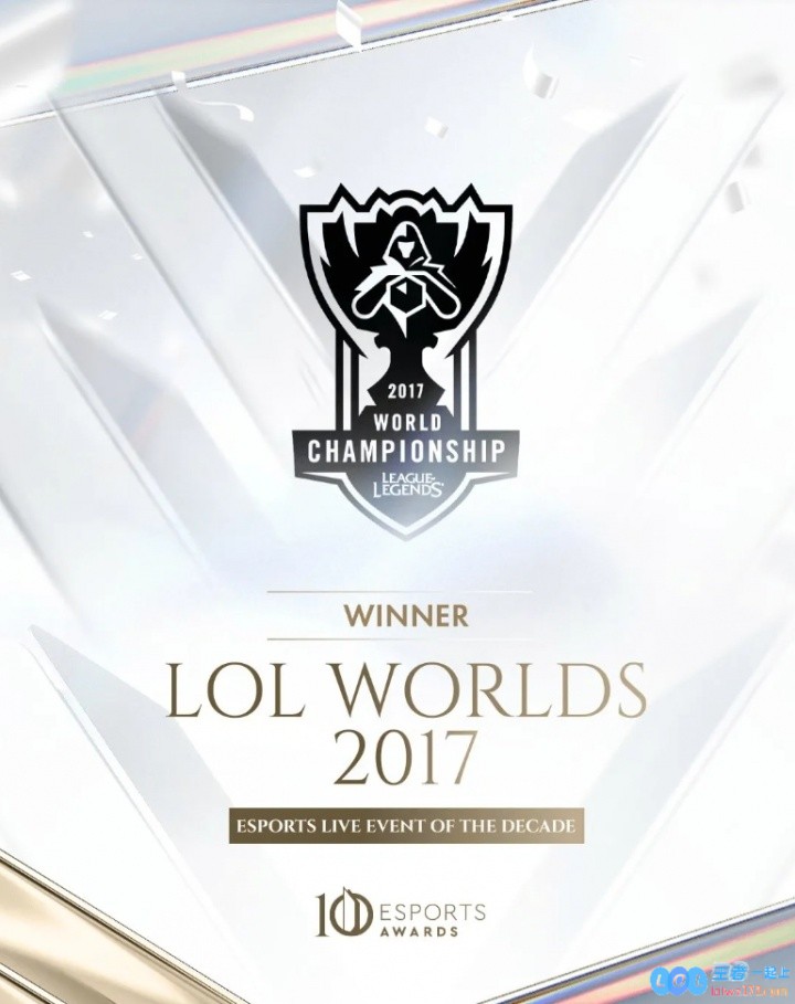 EsportsAwards十年最佳电竞奖：T1最佳战队S7最佳赛事LOL最佳游戏，引领电竞新时代