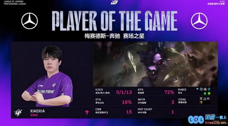 🎮Junhao猴子+Xiaoxia牛头完成击飞COMBO火龙魂加持UP赢下首局
