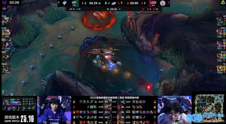 🎮sasi乌迪尔耐打王给足压力xqw阿萝拉无解罩大助LGD击败UP，精彩纷呈的游戏盛宴