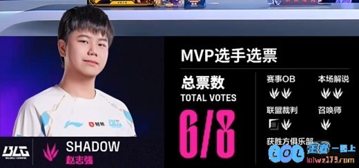 🎮太急了！Jiejie落地成盒首战告负阿Bin鳄鱼屠戮BLG横扫FPX，激战背后的故事与赛事分析