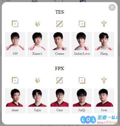 LPL明日首发：仁川中上带队冲击前二Kanavi野区交锋Jiejie