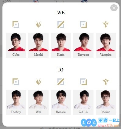 LPL明日首发：仁川中上带队冲击前二Kanavi野区交锋Jiejie
