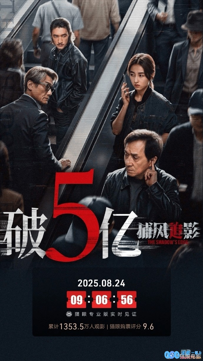 成龙《捕风追影》总票房破5亿！目前豆瓣评分8.1分，成就经典影片的巅峰时刻