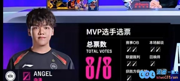 🎮美好的一天！Angel阿卡丽全场狂砍19杀7助EDG平推局横扫LNG，电子竞技的巅峰时刻震撼全场