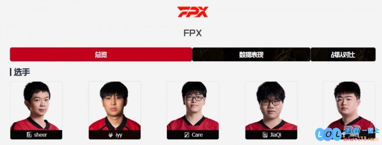 没有反转？真爆了！？官网显示：FPX已将打野milkyway移出大名单