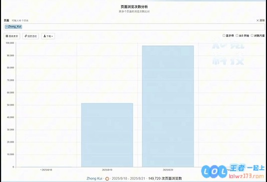 文化输出！海外“钟馗”搜索量激增一夜飙至近10万这种现象背后隐藏着什么？