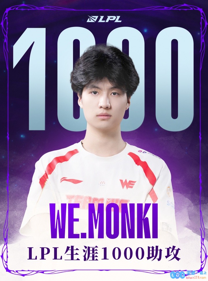 里程碑：Monki达成LPL1000助攻成就是第153位达成该成就的选手